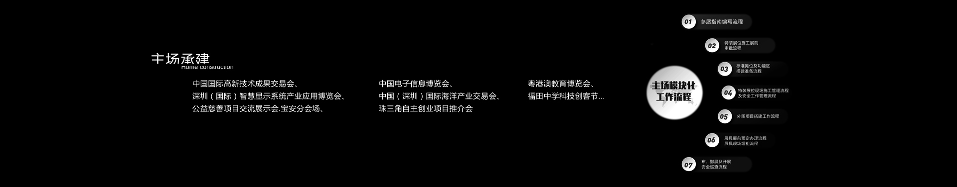 會議與項目推廣活動